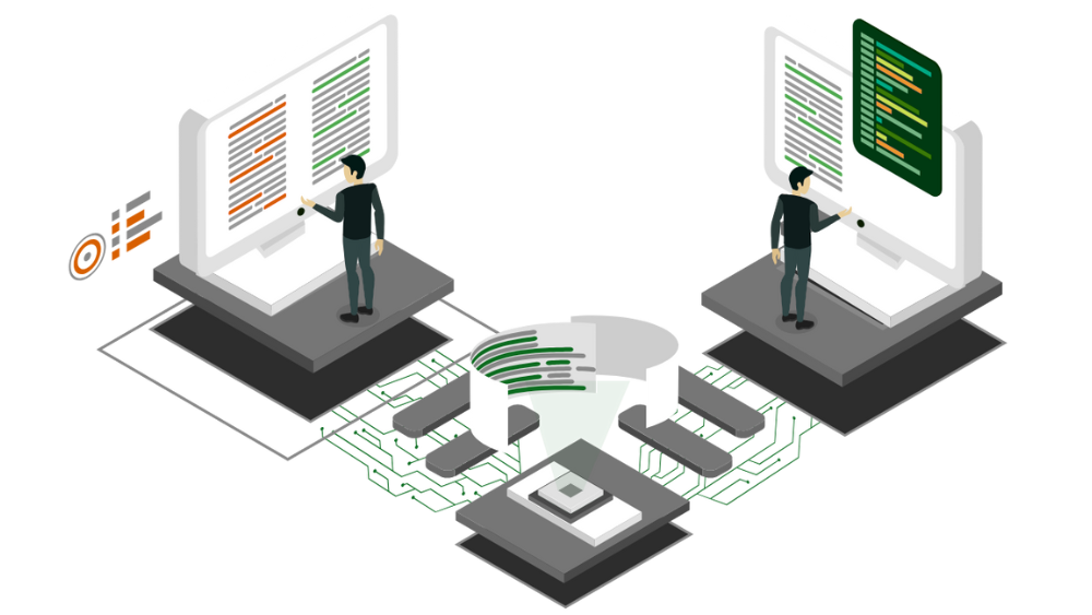 CodeGenie