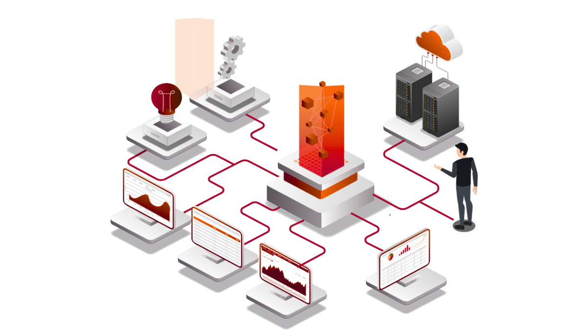 Synergetic SAP IT CoE​