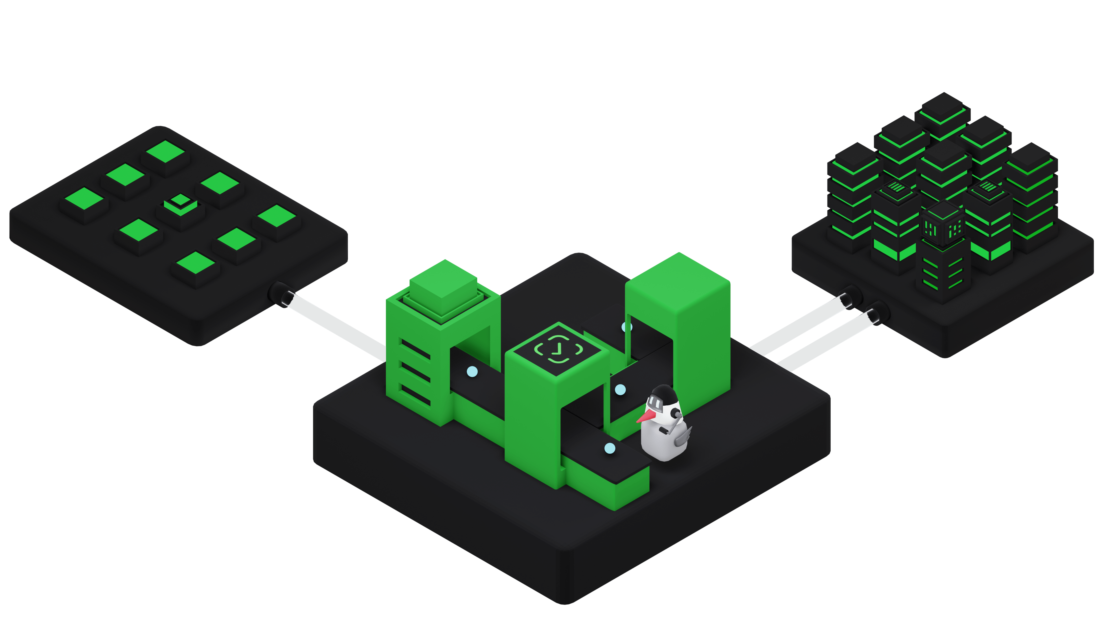 Digital Labs